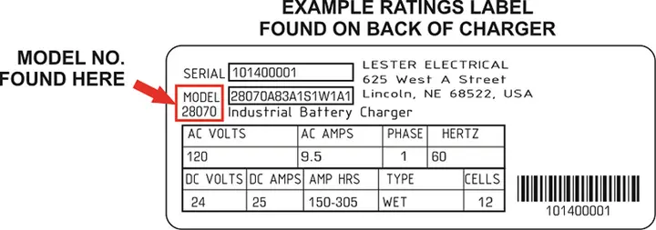 Model number location on ratings label