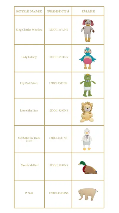 Recalled Beaufort Bonnet Company Handmade Knit Dolls.