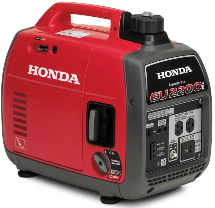 Recalled EU2200i portable generator