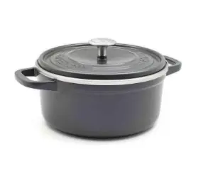 Recalled Double Greenpan SimmerLite Dutch Oven with Lid