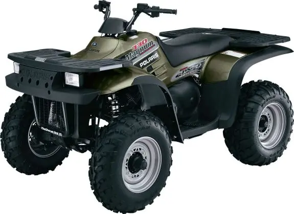 Recalled Magnum ATP 330 ATV