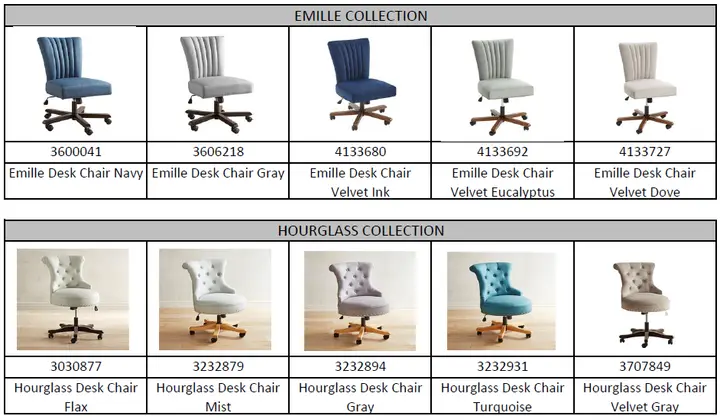 Recalled Pier 1 Hourglass collection desk chairs with model number and color