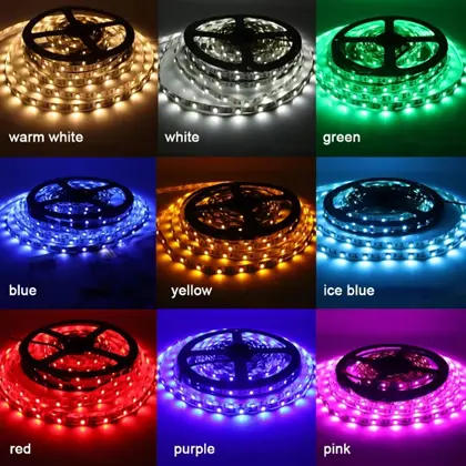 Recalled AliExpress LED strip lights