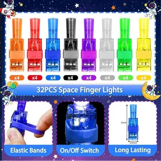 Recalled Bamamon LED Projecting Finger Lights