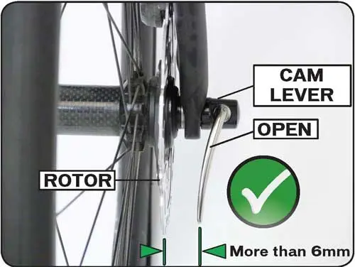 Cam Open Safe