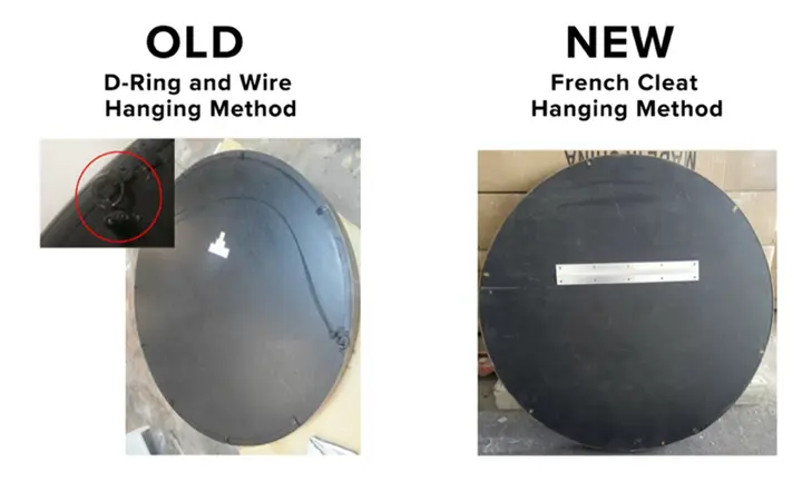 Only D-Ring mirrors are included in this recall