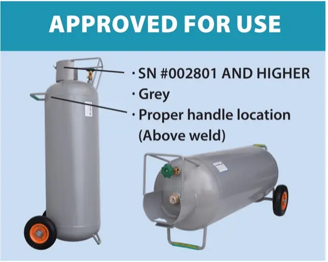 Recalled Hog 100-pound Propane Cylinder