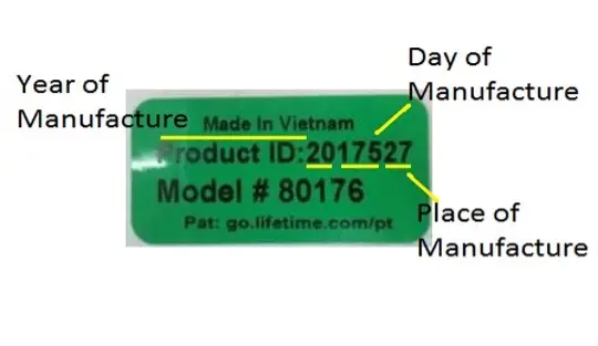 A green product ID sticker showing the year and chronological day of manufacture (Example: June 23, 2020 = 20175), place of manufacture (27 = Vietnam) and model number is located on the underside of the table.