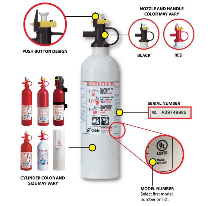 Kidde Recalls Fire Extinguishers with Plastic Handles Due to Failure to Discharge and Nozzle Detachment: One Death Reported