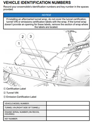 Recalled Polaris Snowmobile VIN/Model Number Location