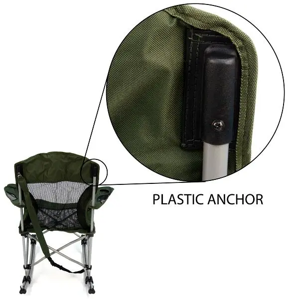 Photo from the official notice: L.L.Bean Recalls Folding Camp Rockers Due to Fall Hazard