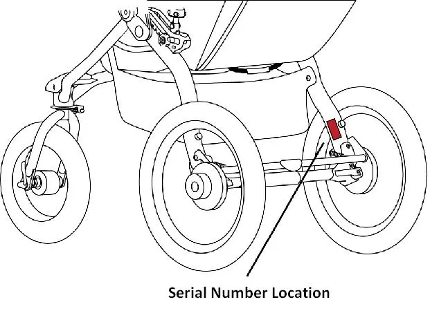 Photo from the official notice: Jogging Strollers Recalled by B.O.B. Trailers Due to Strangulation Hazard