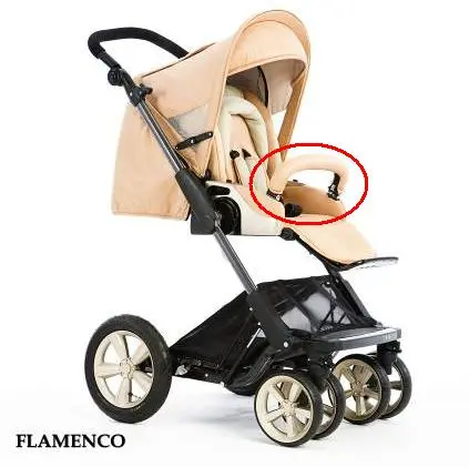 Photo from the official notice: Lan Enterprises Recalls Zooper Strollers Due to Strangulation Hazard