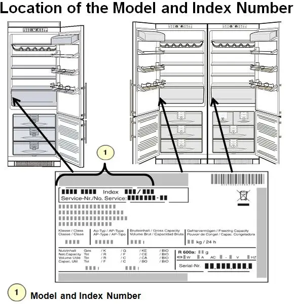 Photo from the official notice: Liebherr Expands Recall of Refrigerators Due to Injury Hazard; Door Can Detach