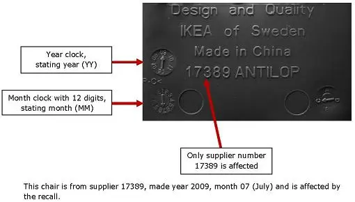 Photo from the official notice: IKEA Recalls to Repair High Chairs Due to Fall Hazard