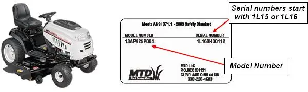 Tractor Identification Photos (by Brand) and Sample DOM Labels: