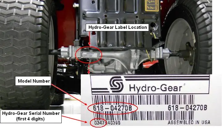Tractor Identification Photos (by Brand) and Sample DOM Labels: