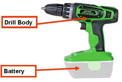 Photo from the official notice: Alltrade Tools Recalls Kawasaki Cordless Drill Due to Burn Hazard; Sold Exclusively at Costco