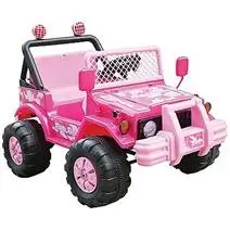 Photo from the official notice: Bluestem Brands Recalls Range Rider Ride-on Toy Cars Due to Fire and Burn Hazards
