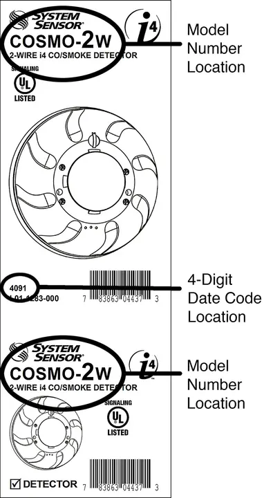 Date code location – carton label