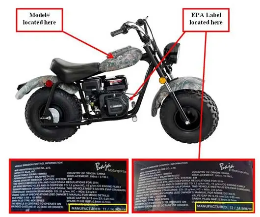 Baja Mini bikes with labels