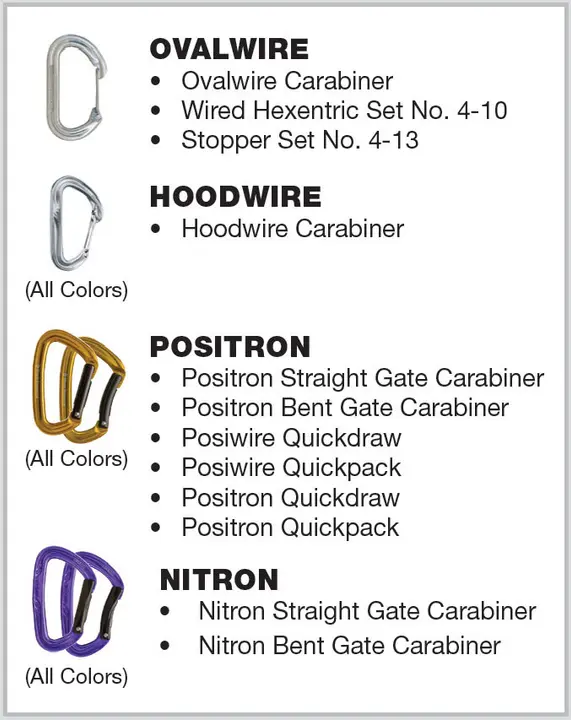 Carabiner Picture 2