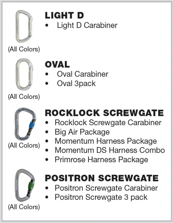 Carabiner Picture 3