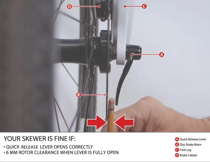 Replacement quick release lever opens with sufficient clearance.