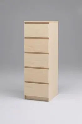Recalled IKEA MALM 5-drawer dresser