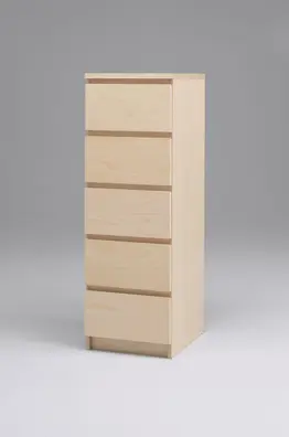 Recalled IKEA MALM 5-drawer dresser