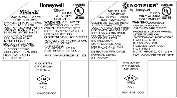 Example product label indicating data code location
