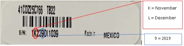 Description of how to identify date of manufacture based on serial number of product