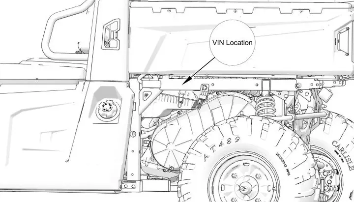 Vehicle identification number (VIN) location on the ROVs