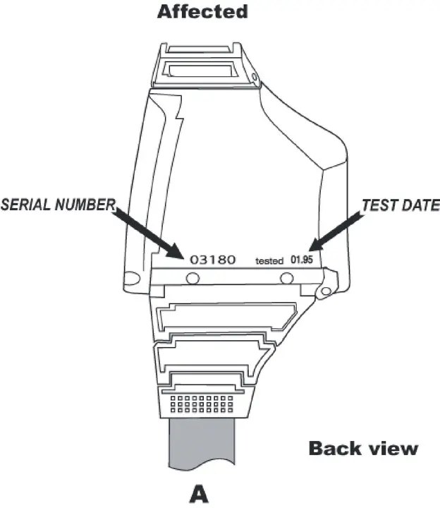 The date code of the recalled dive computers reads the number of the month followed by a decimal point and the year, for example, "01.95."
