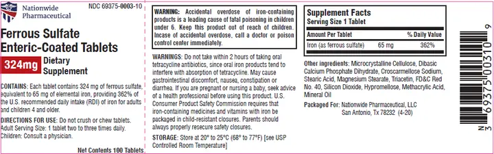 Close-up of product label