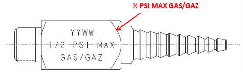 Recalled gas ball valve with "1/2 PSI MAX" and "GAS/GAZ" identifiers