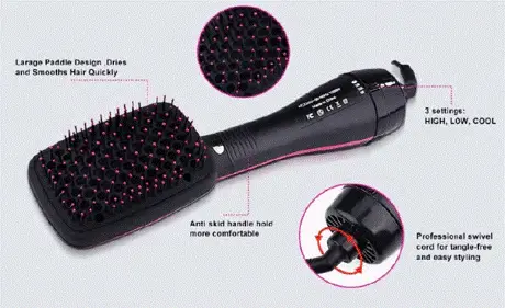 Recalled Wantefully Hair Dryer and Blow Dryer Brush