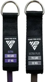 "HOME PRO GYM" and "ULTRA 60 LBS" or "ULTRA PLUS 70 LBS" are printed on the recalled Home Pro Gym resistance bands' strap