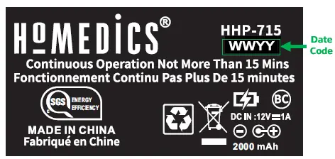 Sticker on the underside of the product barrel with model number HHP-715 and WWYY date code