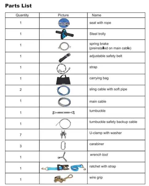 Recalled Jugader Zipline Kit components