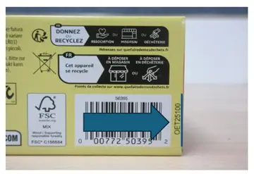 Location of date codes on product packing