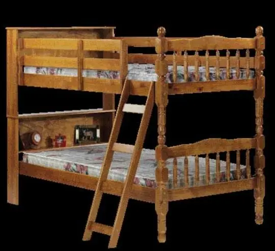 Recalled Merit Bunk Bed