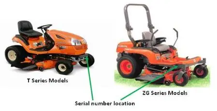 Picture of recalled T and ZG Riding Mower Series Models showing location of serial number