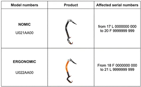 Recalled Nomic and Ergonomic ice climbing axes