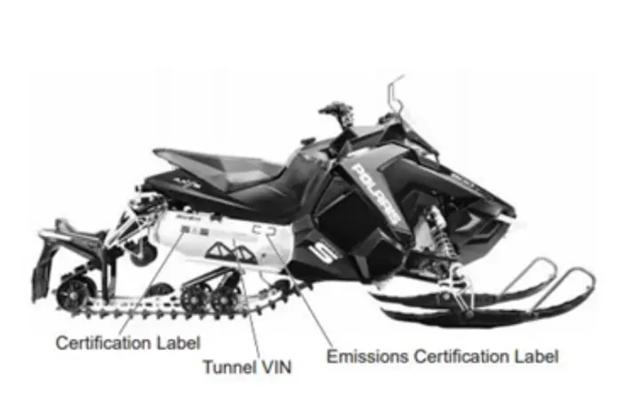 Vehicle Identification Number (VIN) location in the right side of the tunnel