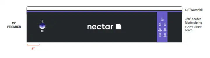 Recalled Nectar Premier mattress