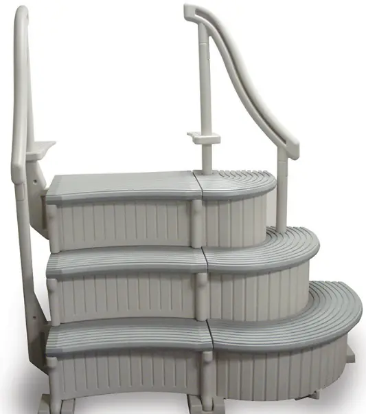 Recalled Confer Plastics pool step system (model CCX-ADD)