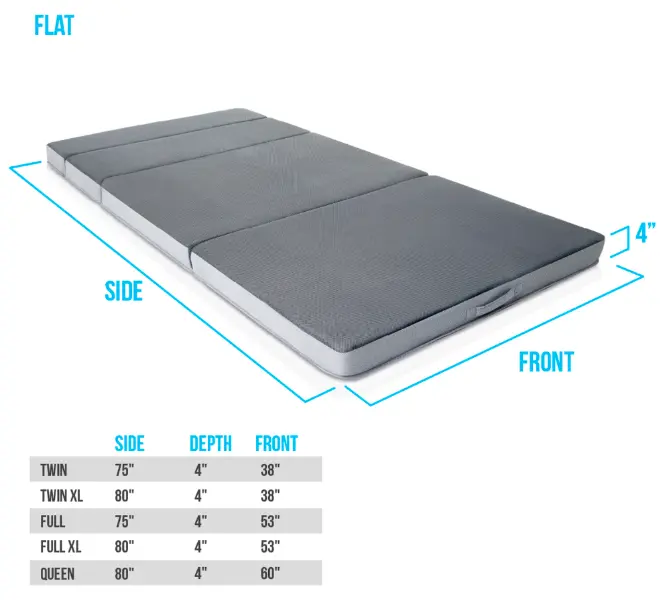 Recalled LUCID Folding Mattress-Sofa setup as a mattress.