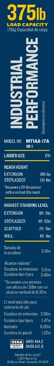Photo from the official notice: Werner Recalls Aluminum Ladders Due to Fall Hazard