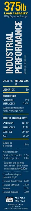 Photo from the official notice: Werner Recalls Aluminum Ladders Due to Fall Hazard